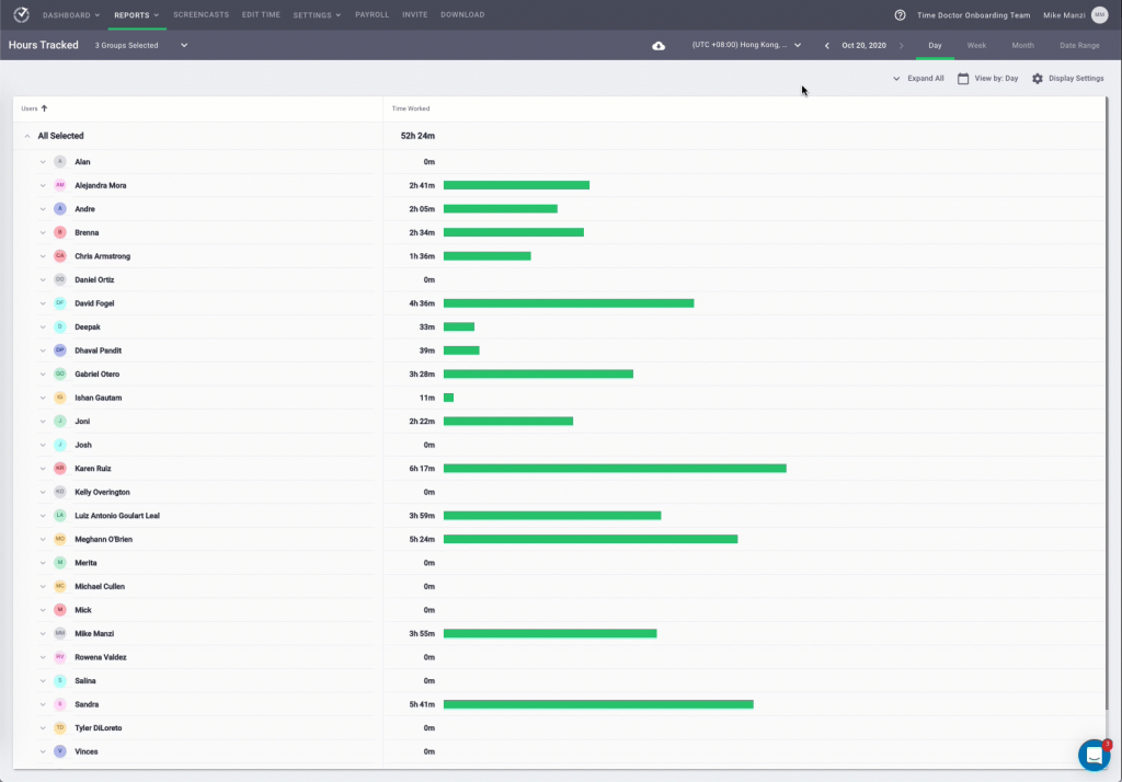 Time Doctor Hours Tracked Reports